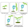thumbnail image 4 of 30 Pcs 360 Degree Adjustable Angle Plant Growth Clips Plant Stem Trainer Clips Plant Branches Bender For Low Stress Trainer Plants, 4 of 8