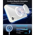 thumbnail image 2 of Funda Hensinple para iPhone XR de 6.1 pulgadas, transparente y delgada, magnética, 2 of 7