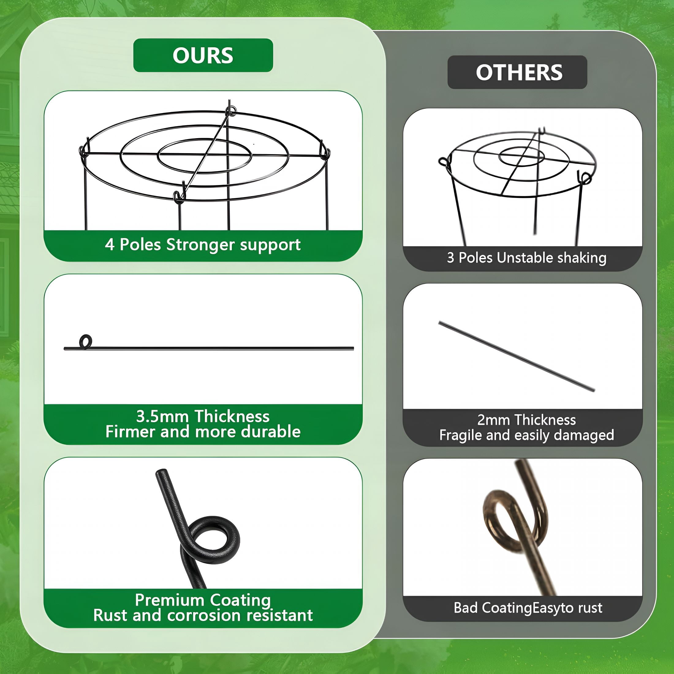 ZHZFKQ Peony Cages and Supports 8 Pack,12X16 Inch Heavy Duty Metal Plant Cage for Outdoor Plants-Grow through Flower Support Rings for Peonies,Roses,Tomatoes&Hydrangeas