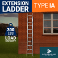 thumbnail image 6 of Louisville Ladder 24-Foot Aluminum Extension Ladder, 300-Pound Load Capacity, Type IA, AE2224, 6 of 9