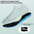 thumbnail image 3 of AiEles Women's Arch Support Walking Shoes for All-Day Comfort & Foot Pain Relief, 3 of 4
