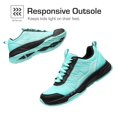 thumbnail image 4 of Zapatos para Niños DREAM PAIRS SDRS2401K Azul Claro Antideslizantes Talla 12, 4 of 5