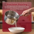 thumbnail image 4 of Titanium Saucepan with Lid No Coating Non Stick Hammered Titaniums Pans for Cooking Fast Even Heating Dual Pour Spouts Compatible with All Cooktops with Steamer1.5-4 Quart (Silver(No Steamer), 3.0QT), 4 of 7