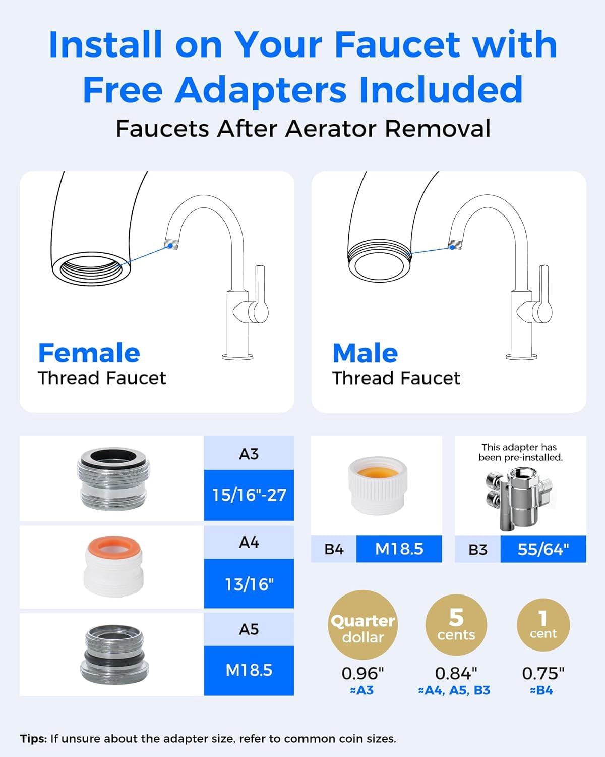 Restored Waterdrop Water Filter for Sink Faucet, 4000 Gallons Countertop Water Filter System and Filter Life Reminder, WD-CTF-06 (1 Filter) (Refurbished)