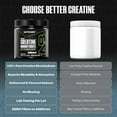 thumbnail image 4 of NutraBio Pure Micronized Creatine Monohydrate Powder Supplement, Unflavored (150 g) Supports Bulk Muscle Energy, Recovery, and Strength - HPLC Tested Creatine Powder Supplement for Men and Women, 4 of 9