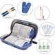 thumbnail image 3 of Estuche de viaje con aislamiento para insulina, bolsa térmica para medicamentos, organizador de bolsa de transporte de insulina, 3 of 5