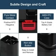 thumbnail image 5 of Ohyes Bat 19.2V 2 Ah Power Tool Battery for 19.2 Volt C3 DieHard Battery, 2 Pack, 5 of 7