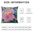 thumbnail image 6 of Nawypu Bright and Cheery Chinoiserie Floral Sofa Pillowcase Pink Coral Watercolor Peony Decorative Cushion Cover Japanese Chinoiserie Pillowcases for Sofa Living Room,Set of 2, 6 of 6