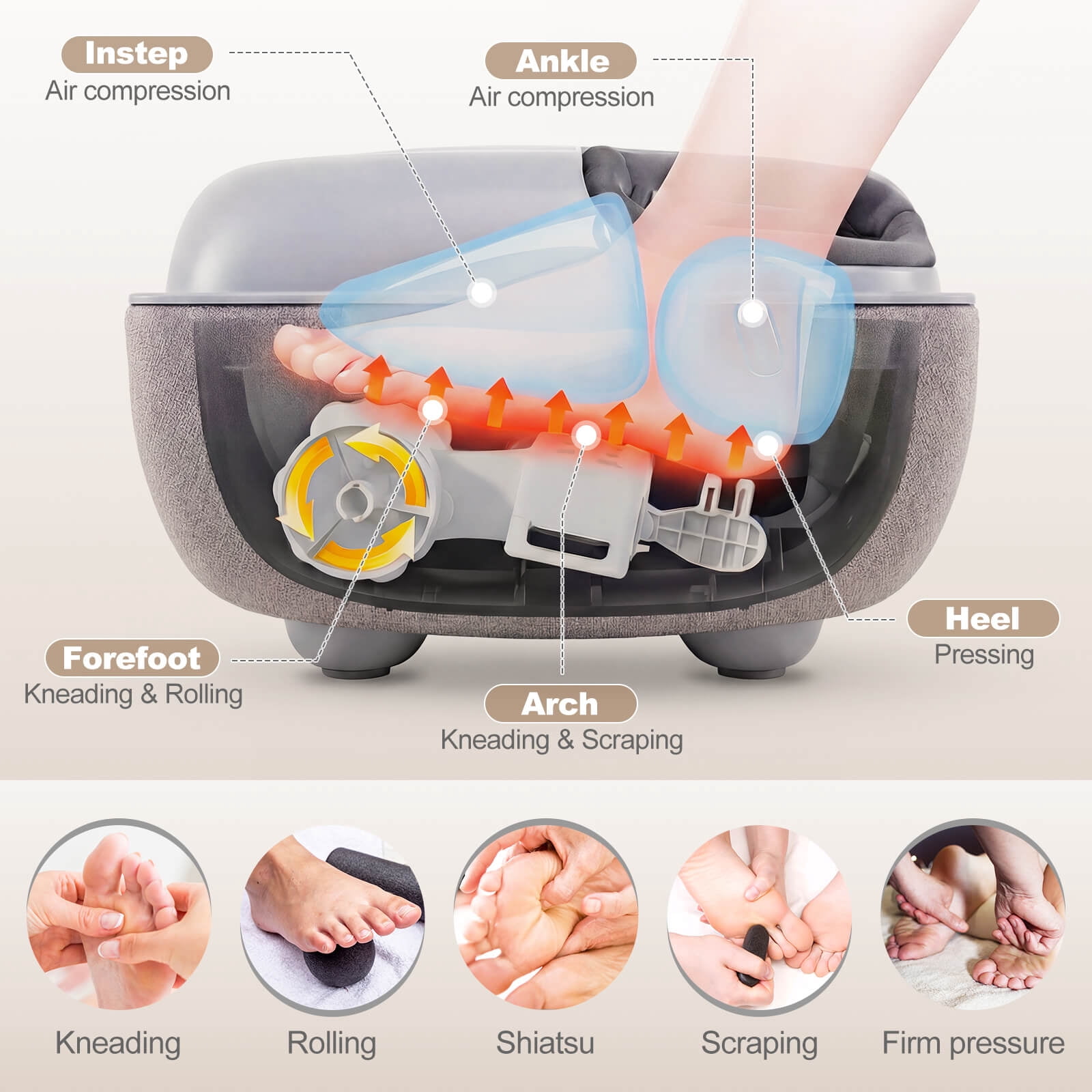 Costway Shiatsu Foot Massager with Heat, 3-Level Deep Kneading & Air Compression, Timer Gray
