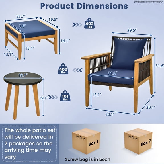 Resenkos 5 Pieces Patio Furniture Set, Small Patio Conversation Furniture Set with Coffee Table and 2 Ottomans-Navy