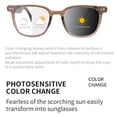 thumbnail image 4 of Smart Photochromic Sunglasses, Blue Light Glasses for Men,Bluetooth 5.4, Open Ear Sound Mic & Speakers （Blue Frame), 4 of 7