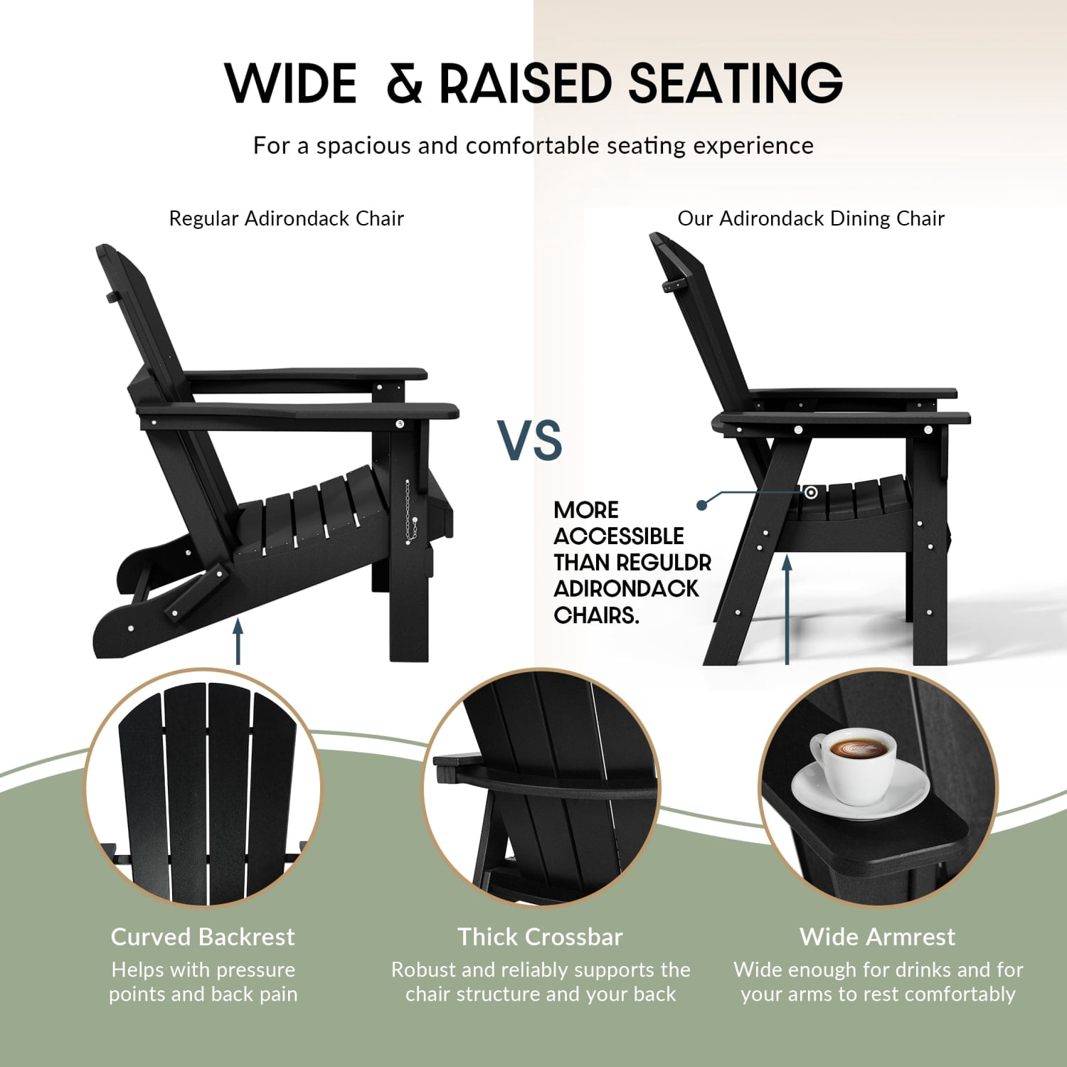 WestinTrends Malibu Adirondack Patio Dining Chairs, All-Weather Poly Lumber, Ergonomic Seat, 330-lb Capacity, Black