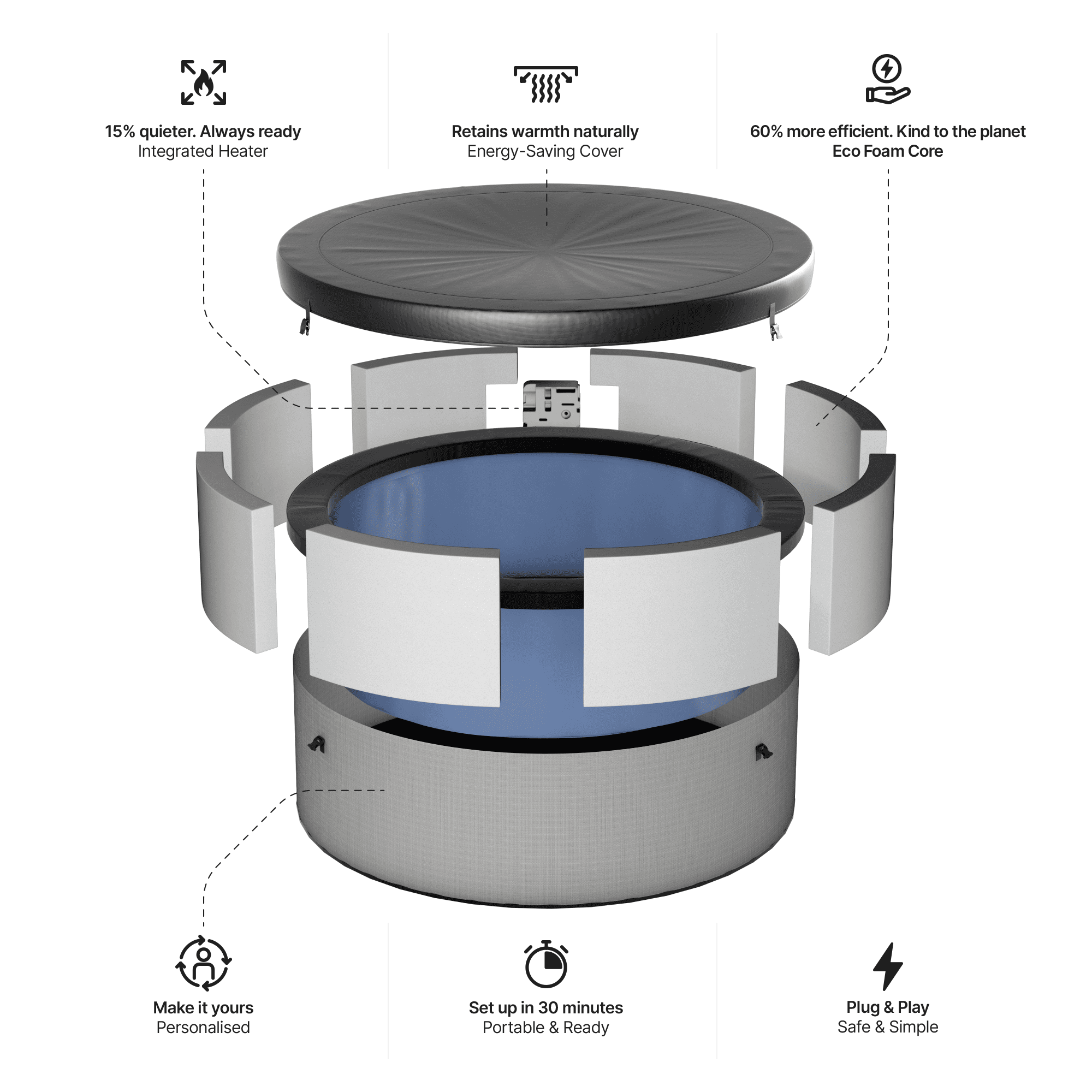 Wave Tahoe 6-Person Round Eco Foam Hot Tub | 90-Jet Spa, Wi-Fi Eco Heater | Graphite Gray