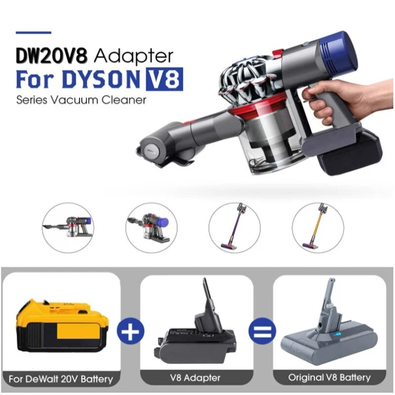 Battery Adapter for Dewalt 20V Li-ion Battery Convert to For Dyson V8 Series
