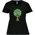 thumbnail image 3 of Inktastic Fruit of the Spirit Bible Quote Women's Plus Size T-Shirt, 3 of 5