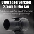 thumbnail image 2 of Seese Cordless Leaf Blower Handheld Turbo Jet Blower, 2 of 5