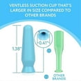 thumbnail image 5 of Lens Remover and Inserter Vent Free Contacts compatible with Hard Contact Lenses and Prosthetic Eyes 6 Count, 5 of 5