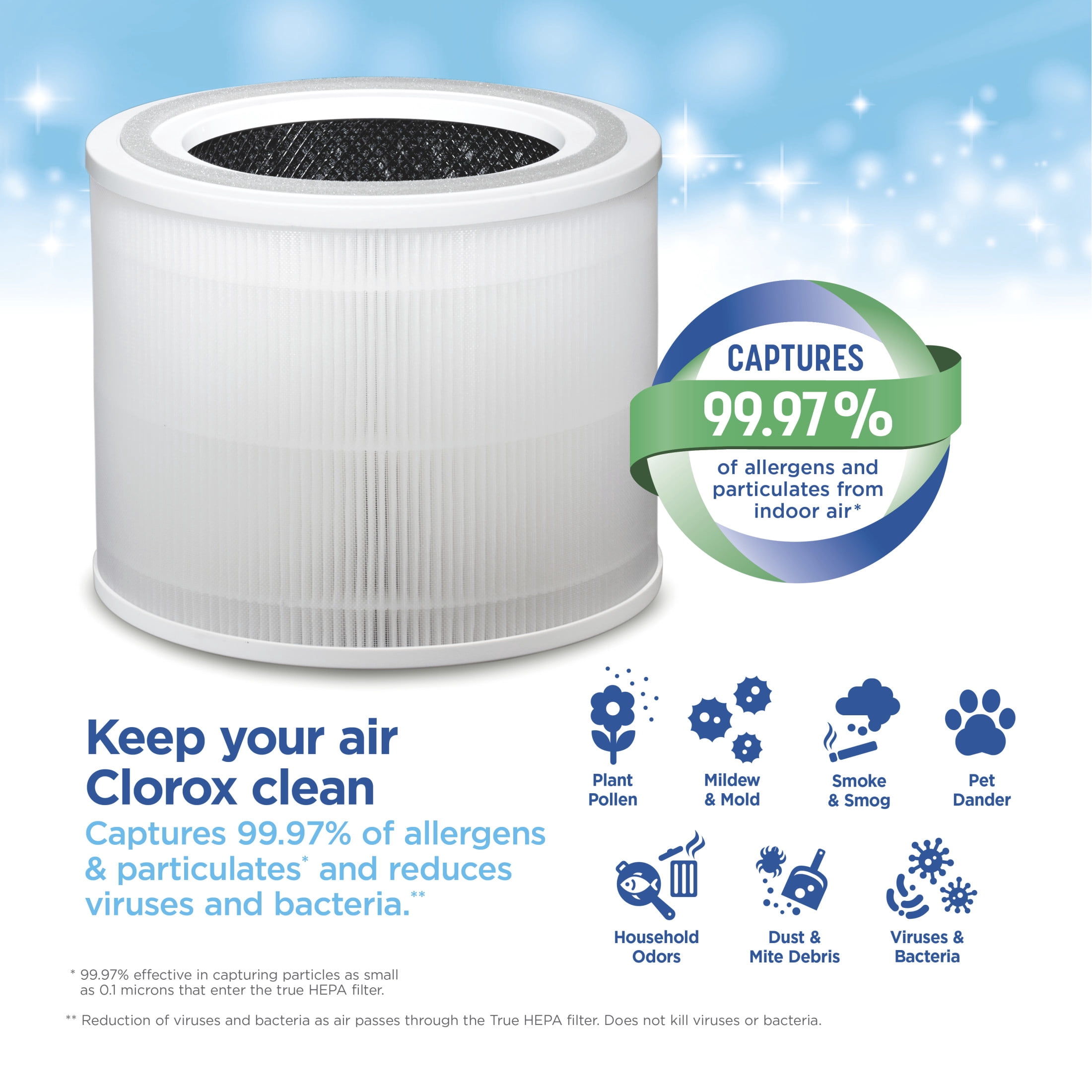 Clorox Medium Turbo+ Air Purifier Replacement Filter, True HEPA filtration, up to 1,000 Sq. Ft. Capacity