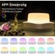 thumbnail image 3 of Luz de noche LED para niños, lámpara de luz nocturna con detección de movimiento, luz de lactancia materna para bebés, lámpara de noche regulable, control de aplicación Smart Rgb regulmable Atmos Feliz Sencillez, 3 of 5