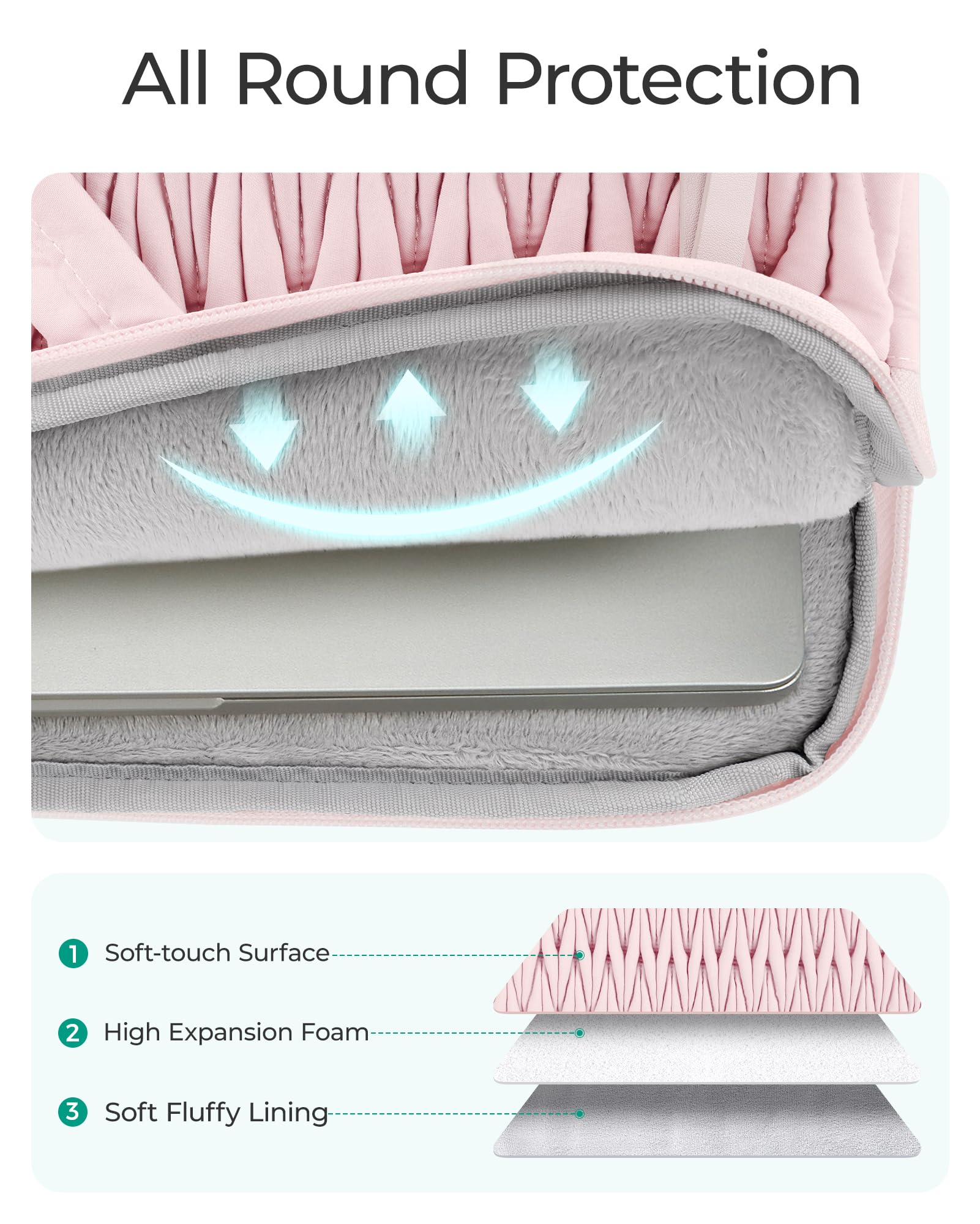 Bagsmart 14 Inch Laptop Sleeve - Pink photo 2