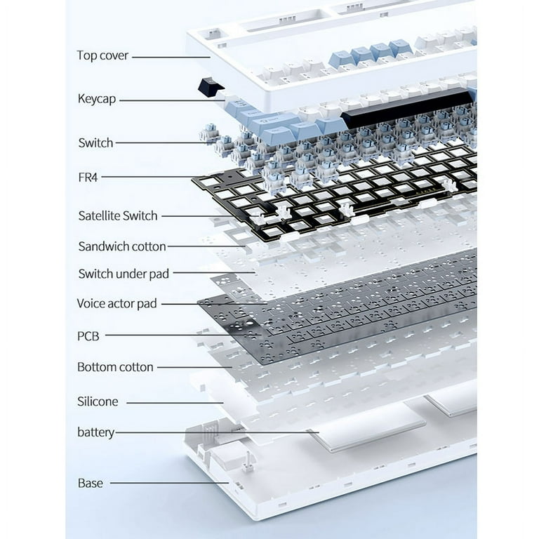 AJAZZ AK35I V3 MAX the tir-mode examination customized keyboard