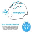 thumbnail image 3 of Skateboard Cycling Helmet - Two Removable Liners Ventilation Multi-Sport Scooter Roller Skate Inline Skating Rollerblading for Kids, Youth & Adults, 3 of 7