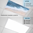 thumbnail image 3 of 4 Pack Blue Ocean Fluorescent Light Covers for Ceiling Lights Wave Beach Abstract Seaside Scenery Nature Magnetic Ceiling Light Covers Overhead Light Filters for Office Classroom Home, 3 of 9