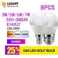 thumbnail image 2 of Bombilla LED G45, E14, E27, AC220V, 240V, potencia Real, 7W, 6W, 5W, 3W, 8 piezas, 2 of 4