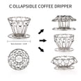 thumbnail image 3 of Bincoo Collapsible Outdoor Pour Over Coffee Dripper Filter Holder,Portable Stainless Steel Reusable Coffee Dripper,Suit for Cake Filter and V60 Fiter (Steel), 3 of 7