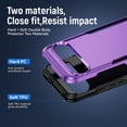 thumbnail image 5 of KOMI for Pixel 9 Pro XL Case,Google Pixel 9 Pro XL Case,with Screen Protector,[Military Grade Drop Tested] Heavy-Duty Tough Rugged Shockproof Protective Case for Google Pixel 9 Pro XL, Purple, 5 of 5