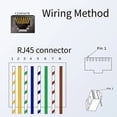 thumbnail image 3 of Networking Adapters RJ45 Plugs to 8 Position Screw Terminals for PC Laptop Routers, 3 of 7