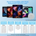 thumbnail image 7 of iPad Stylus Pen with Palm Rejection & Tilt Sensitivity - Fast Charging Digital Pencil Compatible with iPad 10/9/8/7/6, iPad Pro 12.9"/11", iPad Mini 6/5, iPad Air 5/4/3 (White), 7 of 7