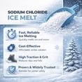 thumbnail image 3 of Sal para derretir hielo de roca Home and Country USA, balde de 20 kg, 3 of 7