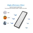thumbnail image 4 of Filtro Hepa lavable para Robot aspirador 3S B108CN /2Pro B113CN, 8 Uds., 4 of 5