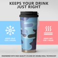 thumbnail image 2 of Camouflage 18oz Double Drinking Coffee Mug – Vacuum Insulated Stainless Steel Travel Cup with Leakproof Lid, 316 Steel Thermos Tumbler for Hot & Cold Beverages, 2 of 6