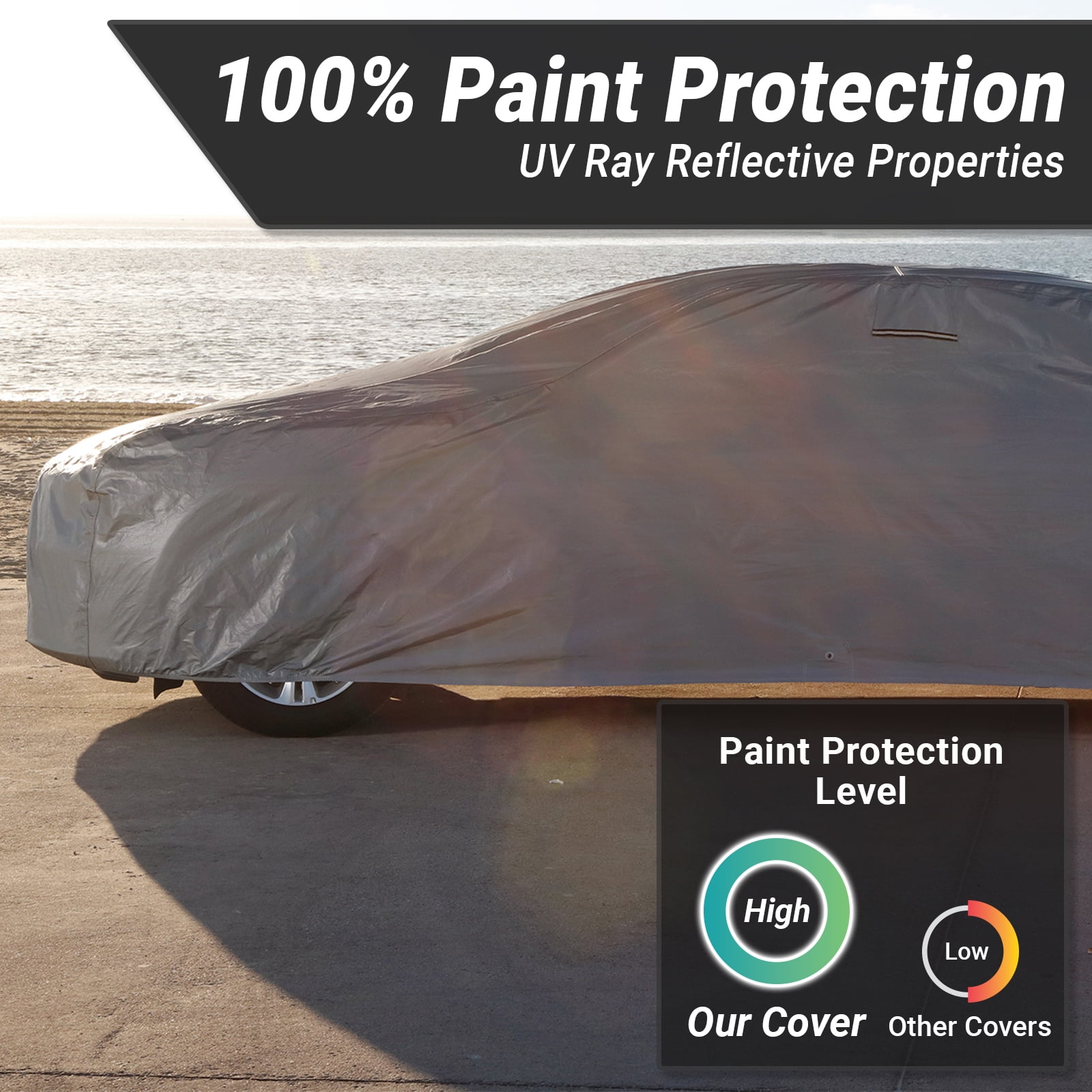 Housse De Protection ICarCover Pour Porsche 914 (1969–1976) - Intégrale, Imperméable, Anti-UV - Avec Sac De Rangement Et Sangles Coupe-vent