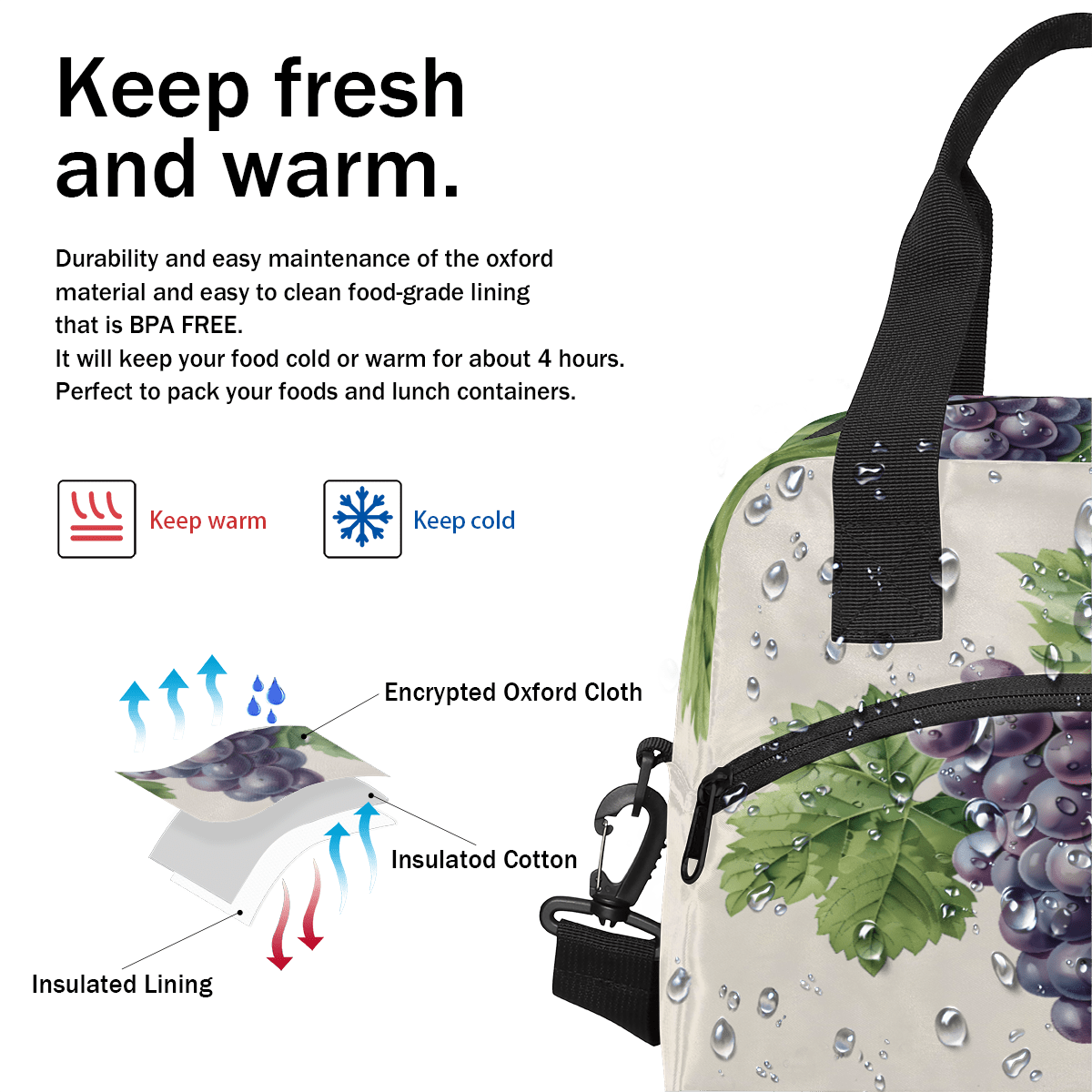 Herdesigns Purple Grape Insulated Lunch Bag for Women Men Adults Large Reusable Lunch Box Leakproof Portable Cooler Tote Bags with Adjustable Shoulder Strap