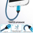 thumbnail image 3 of HopePow Micro Usb Cable 3ft 5Pack Android Charging Cable Nylon Braided High Speed Fast Charging Cord USB Charger Android Micro Cables 3ft Charge&Sync for Samsung Galaxy, 3 of 6