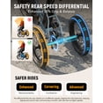 thumbnail image 4 of ACTBEST Electric Tricycle for Adults, 18"x3.0" Fat Tire 3-Wheel Electric Bike, 350W(Peak 1200W) Motor 48V 10.4Ah Battery, Folding E-Trike Up to 18Mph (Light Blue) with Mirror & Phone Bag, 4 of 12