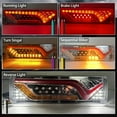 Ygmylandbb Trailer Tail Lights, AIF4 LED Truck Tail Light, Flowing Tail