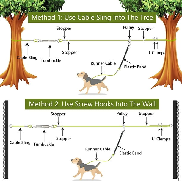 XiaZ 100FT Dog Runner for Yard Dog Tie Out cable Trolley Line for Dogs up to 250lbs Aerial Dog chain for Outside Yard camping with 8FT Bungee Run Leash cable Sling to