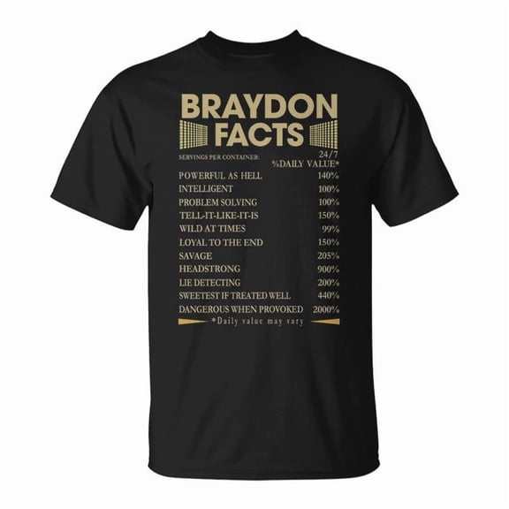 Braydon Name Braydon Facts TShirt