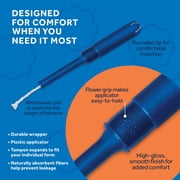 Equate Tampons with Premium Plastic Applicators, Unscented, Super Plus, 36 Count