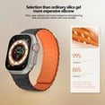 thumbnail image 3 of Bucle magnético para Apple Watch, bandas de silicona de 44mm, 40mm, 49mm, 45mm, 41mm y 38mm, pulsera para Series iWatch 9, 8, 7, 6, 5, 4, 3, Se ultra 2, 3 of 5