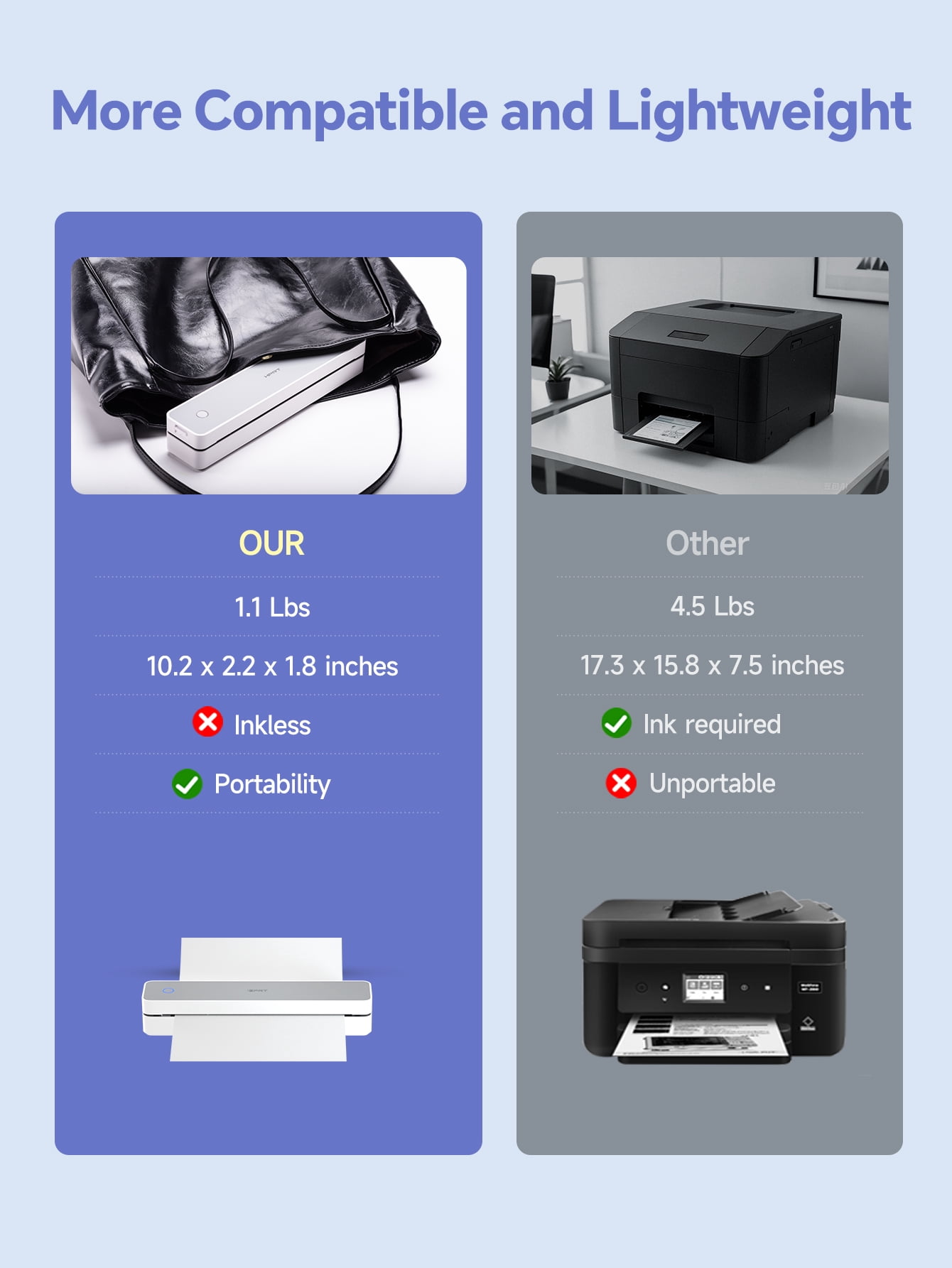 HPRT MT610 Inkless Portable Printer - Wireless Bluetooth Thermal Printer for Mobile Office & Travel, Compatible with iPhone/Android/PC, Supports US Letter & A4 Paper
