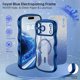 thumbnail image 2 of Funda BENTOBEN para iPhone 17 Pro de 6.3 pulgadas, transparente a prueba de golpes, azul, 2 of 8