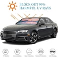 thumbnail image 3 of Awypu Windscreen Sun Visor - Smooth Simplicity and Minimalist Gradients, Car Interior Protection Assistant 51.18*27.59 in, 3 of 7