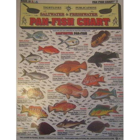 panfish chart 7 multi colored walmart com panfish chart