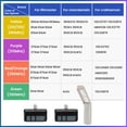 thumbnail image 4 of Teclado remoto para abre-puertas de garaje 893MAX 893LM 373LM 971LM, 4 of 7