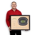 thumbnail image 4 of YouTheFan NFL Los Angeles Chargers 25-layer Stadiumview Wall Art, 4 of 5